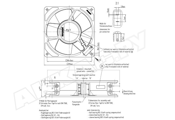 Вентилятор осевой промышленный Ebmpapst 4800 Z