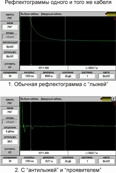 Импульсный рефлектометр MTDR GAMMA STREAM