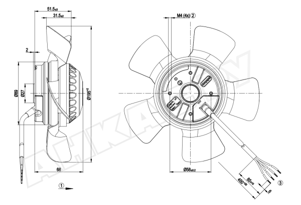 Вентилятор осевой промышленный Ebmpapst A2E200AF0202