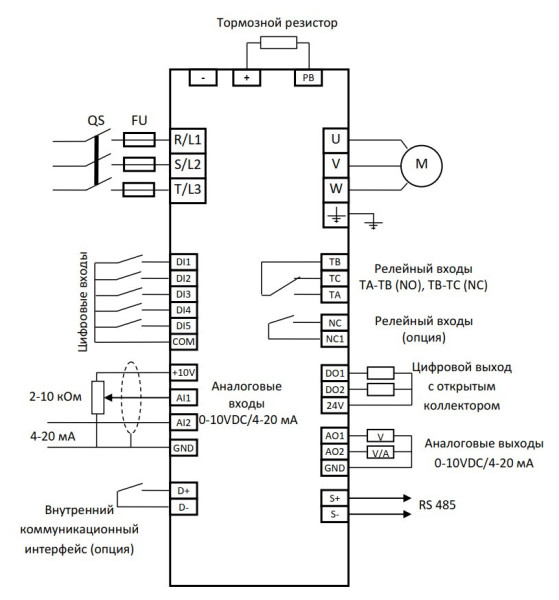 Частотный преобразователь M-Driver M900-0150U3 15 кВт 32 А, 380В, тормозной прерыватель