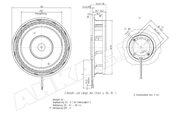 Центробежный вентилятор Ebmpapst RER 125-19/12 N