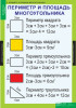 Математика 3 класс (8 таблиц)