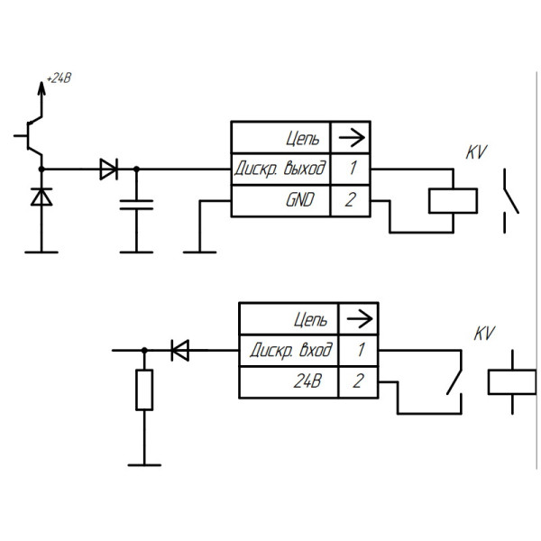 Плата дискретных входов/выходов