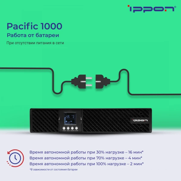 ИБП Ippon Pacific 1000