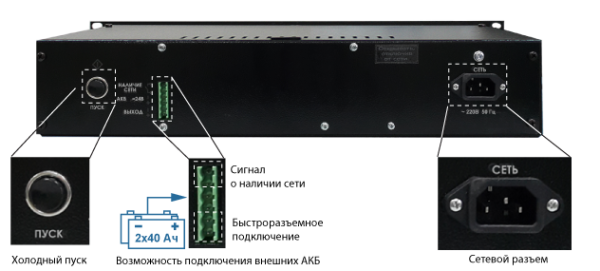 ИБП СКАТ-2400И7 RACK (СКАТ ИБП-24/4,5-2X17-RACK)