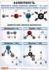 Химия 8 класс (23 табл.) 50*70