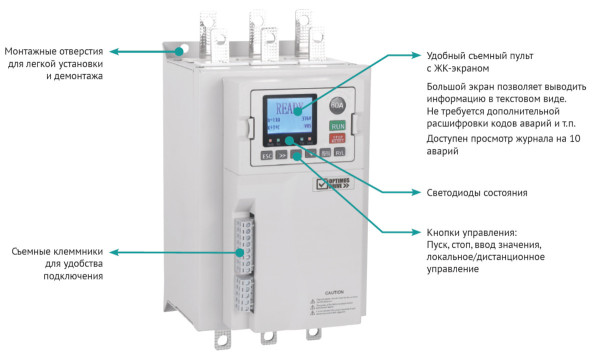 Устройство плавного пуска серии SSD660-015-Z-RU