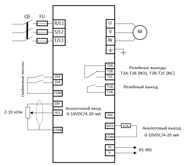 Частотный преобразователь M-Driver  M900-0022Н3 2,2 кВт 5,1 А, 380В, IP54