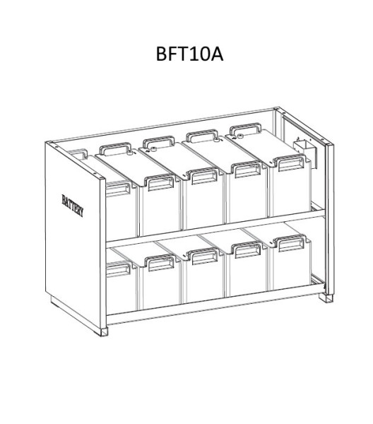 Батарейные шкафы BFT4A - BFT40A
