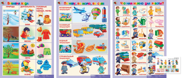 Окружающий мир 4-5 лет "Я расту"  (11 таб+16 карт)