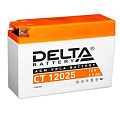 Delta CT Delta CT