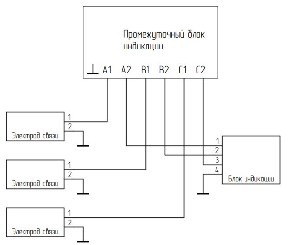 Устройство индикации напряжения ИН 3-10-06 УХЛ3