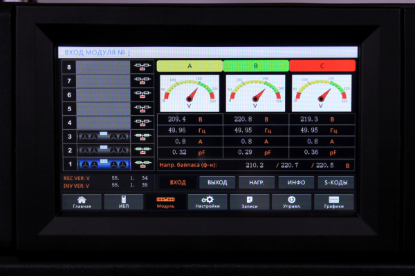 Силовой шкаф Hiden Expert HEM300-50X