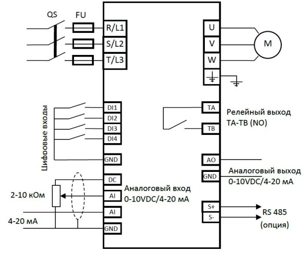 Частотный преобразователь M-Driver M900-0110M3 11 кВт 25 А, 380В